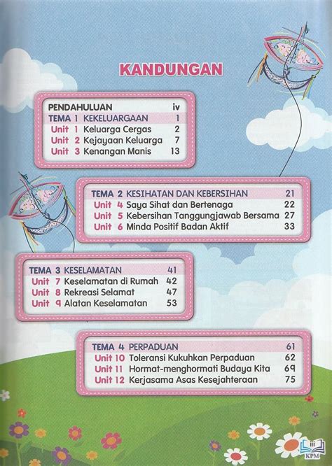 jawapan buku teks bahasa melayu tahun 3 jilid 1|BM Tahun 3 Jilid 1 .